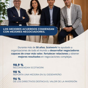Curso Abierto Habilidades de Negociación Avanzado